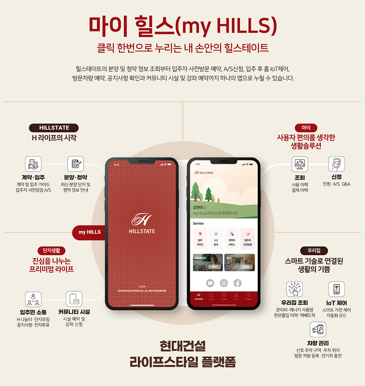 마이 힐스 안내 이미지