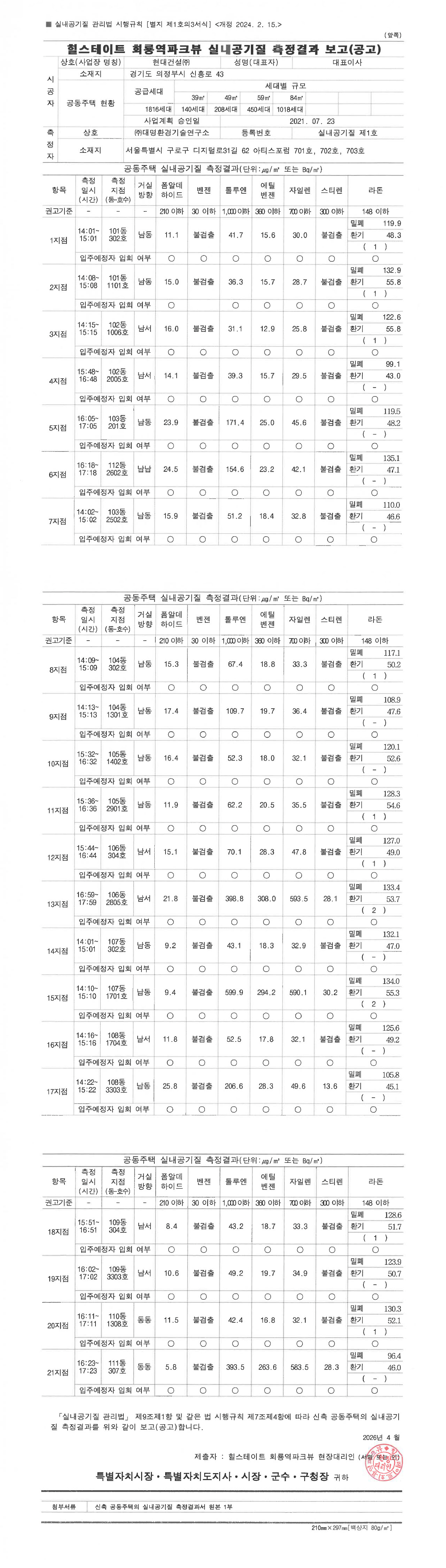 실내공기질 측정결과 보고서 이미지